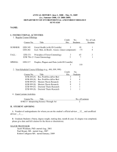 ANNUAL REPORT: June 1, 2008 – May 31, 2009