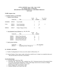 ANNUAL REPORT: June 1, 2010 – May 31, 2011