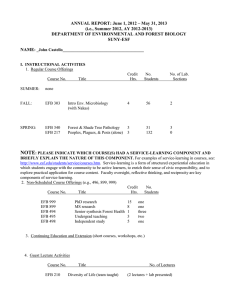 ANNUAL REPORT: June 1, 2012 – May 31, 2013