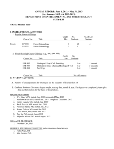 ANNUAL REPORT: June 1, 2012 – May 31, 2013