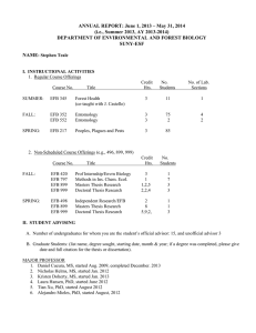 ANNUAL REPORT: June 1, 2013 – May 31, 2014