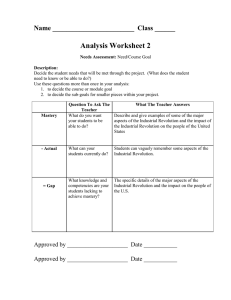 Analysis Worksheet 2 Name ________________________  Class ______