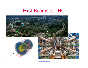 First Beams at LHC! PHY2049: Chapter 23 1