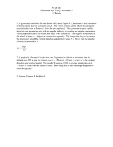 AP Physics C equations