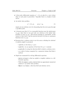 Math 308-512 Overview Chapter 1, Nagle &amp; Saff f