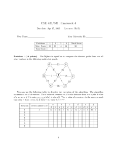 CSE 431/531 Homework 4 Due date: Apr 15, 2016 Lecturer: Shi Li