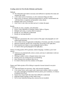 Grading rubric for First Drafts (Methods and Results) Methods