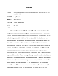 ABSTRACT THESIS: STUDENT: