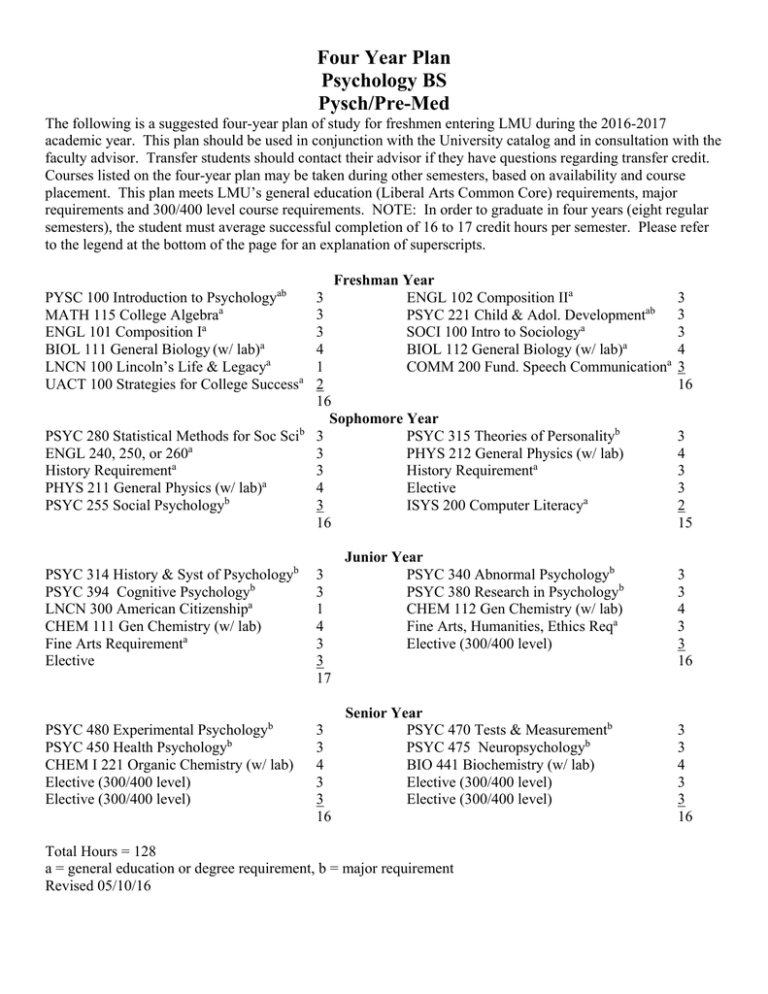 Psychology BS Pre-Med Four Year Plan - LMU Curriculum