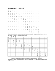 7,…,0,1,…,6 Array size -