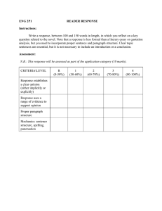 ENG 2P1  READER RESPONSE Instructions: