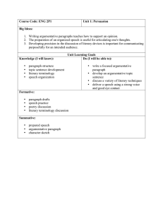 Course Code: ENG 2P1 Unit 1: Persuasion  Big Ideas: