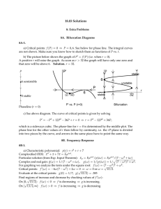 18.03 Solutions ⇒ ( ) =