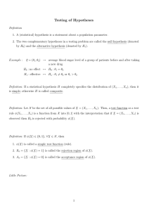 Testing of Hypotheses