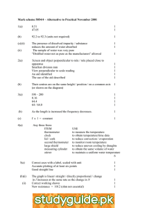 Physics Alternative to Practical Exam Mark Scheme