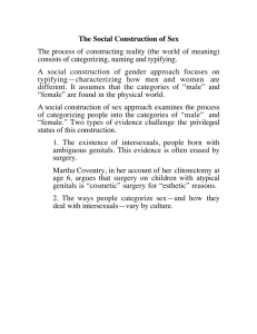 The Social Construction of Sex consists of categorizing, naming and typifying.