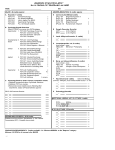 UNIVERSITY OF WISCONSIN-STOUT B.A. IN PSYCHOLOGY PROGRAM PLAN SHEET