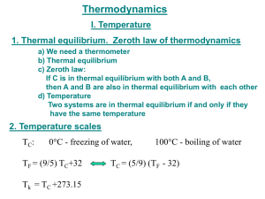 Thermodynamics: Temperature, Thermal Equilibrium & Expansion