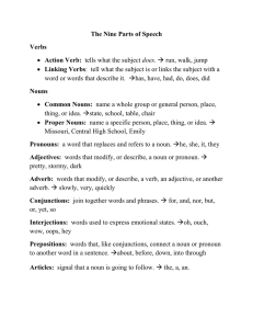 Nine Parts of Speech Cheat Sheet