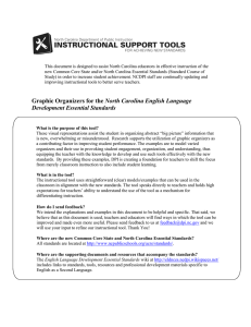 This document is designed to assist North Carolina educators in... new Common Core State and/or North Carolina Essential Standards (Standard...