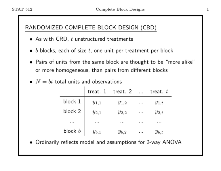 Randomized Block Design Example Problems With Solutions Pdf