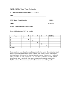 SYST 490 Mid Term Team Evaluation