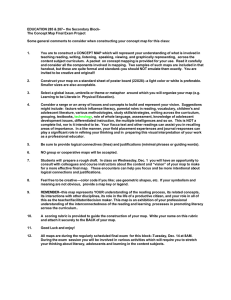 EDUCATION 285 &amp; 287-- the Secondary Block-