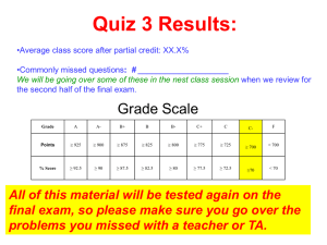 Quiz 3 Results: