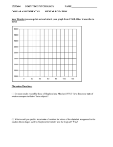 EXP3604 COGNITIVE PSYCHOLOGY  NAME_______________________
