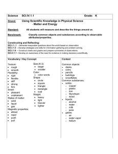 Science     SCI.IV.1.1  Grade:   K