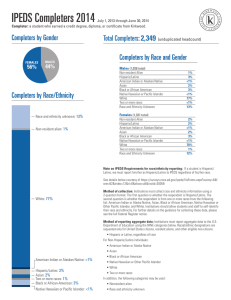 IPEDS Completers 2014  Total Completers: 2,349