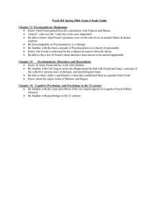 Psych 401 Spring 2004: Exam 4 Study Guide