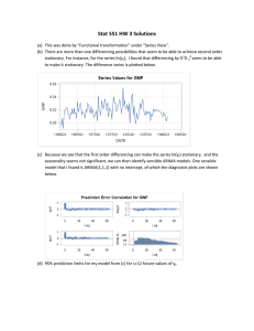 Stat 551 HW 3 Solutions: Time Series Analysis