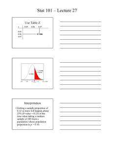 Stat 101 – Lecture 27 Use Table Z Interpretation