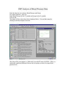 JMP Analysis of Blood Pressure Data