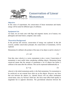 Conservation of Linear Momentum