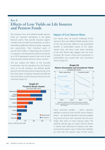 Effects of Low Yields on Life Insurers and Pension Funds Box A