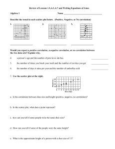 Algebra 1: Scatter Plots & Line Equations Review