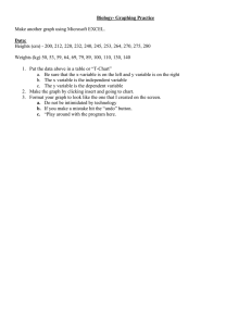 Biology- Graphing Practice Data:  Make another graph using Microsoft EXCEL.