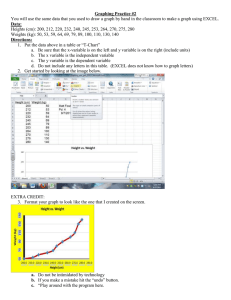 Graphing Practice #2