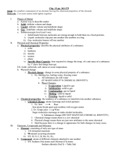 Chp. 15 pp. 363-379 Atom  I.
