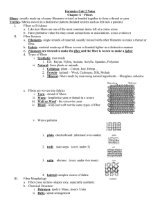 Forensic Fiber Analysis: Types, Weaves, and Morphology