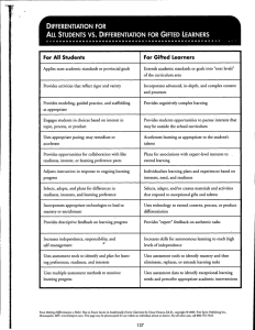 DIFFERENTIATION FOR ALL STUDENTS VS. DIFFERENTIATION FOR GIFTED LEARNERS