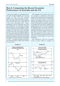 Box A: Comparing the Recent Economic