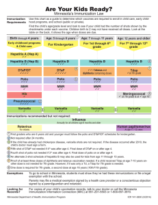 Are Your Kids Ready? Minnesota’s Immunization Law