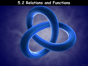 Relations and Functions: Lecture Notes