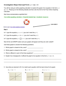 Investigation Slope Intercept Form: