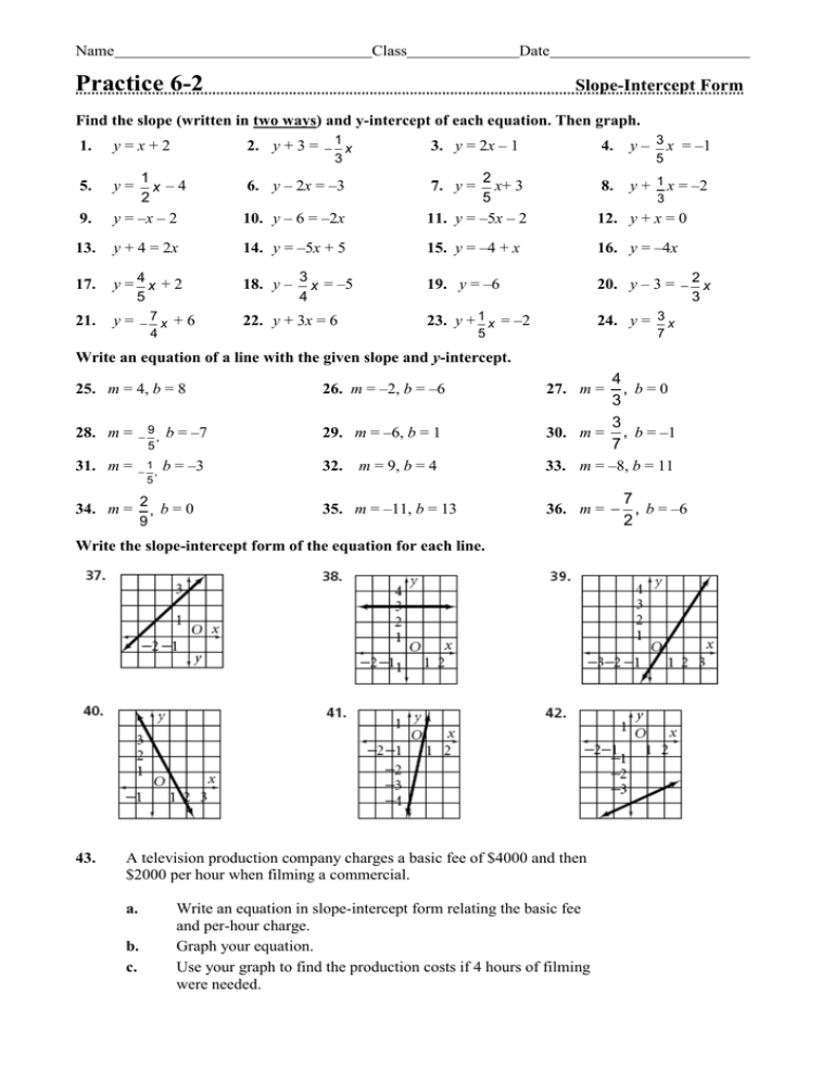 Practice 6 2 Slope Intercept Form 8516