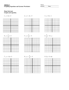 Algebra 1 Graphing Equations and Systems Worksheet  Slope Intercept