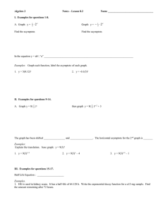 Algebra 2: Exponential Functions & Compound Interest Notes